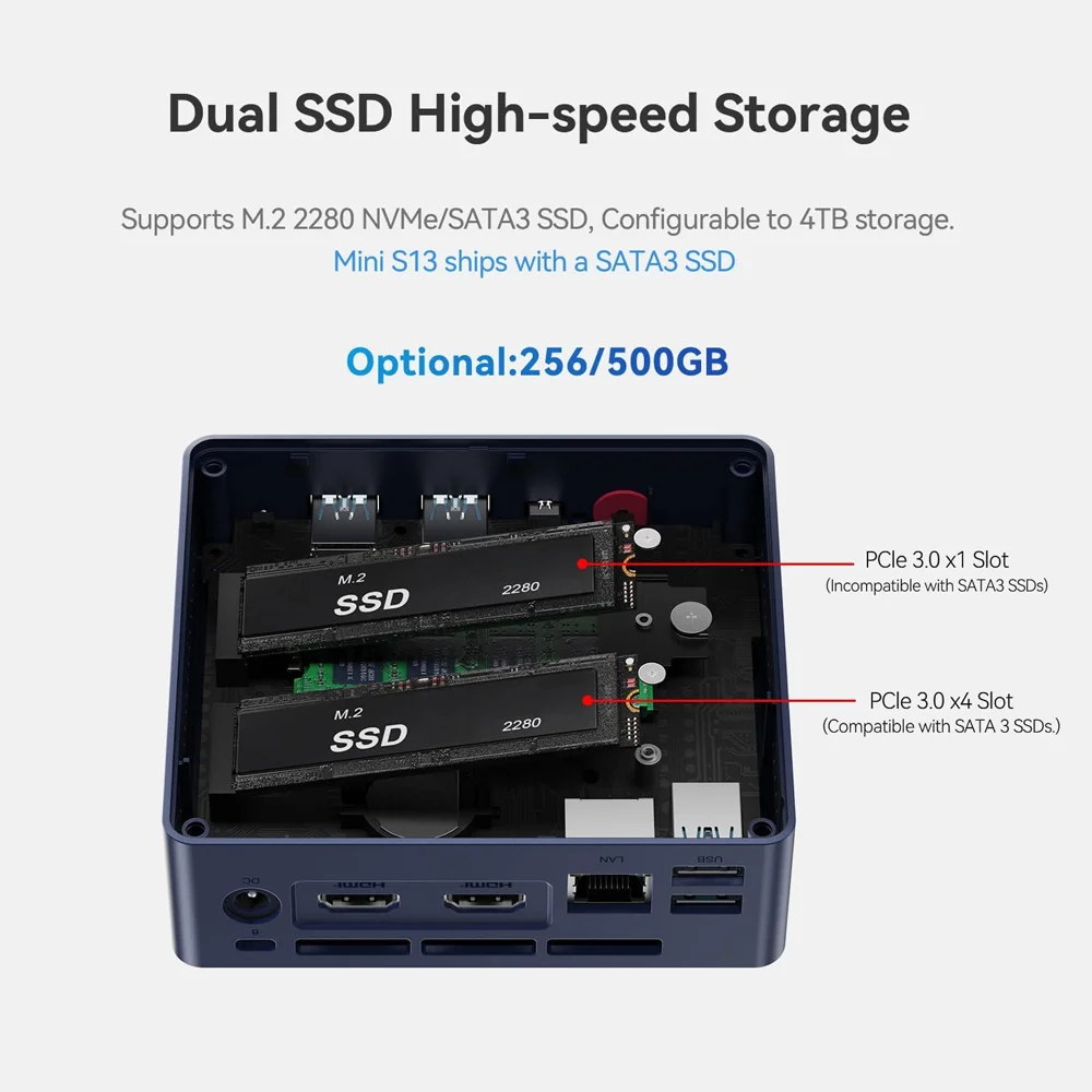 Imagem 3 de 5 do produto Beelink Mini PC Mini S13 N150 16gb 1TB SSD WINDOWS 11