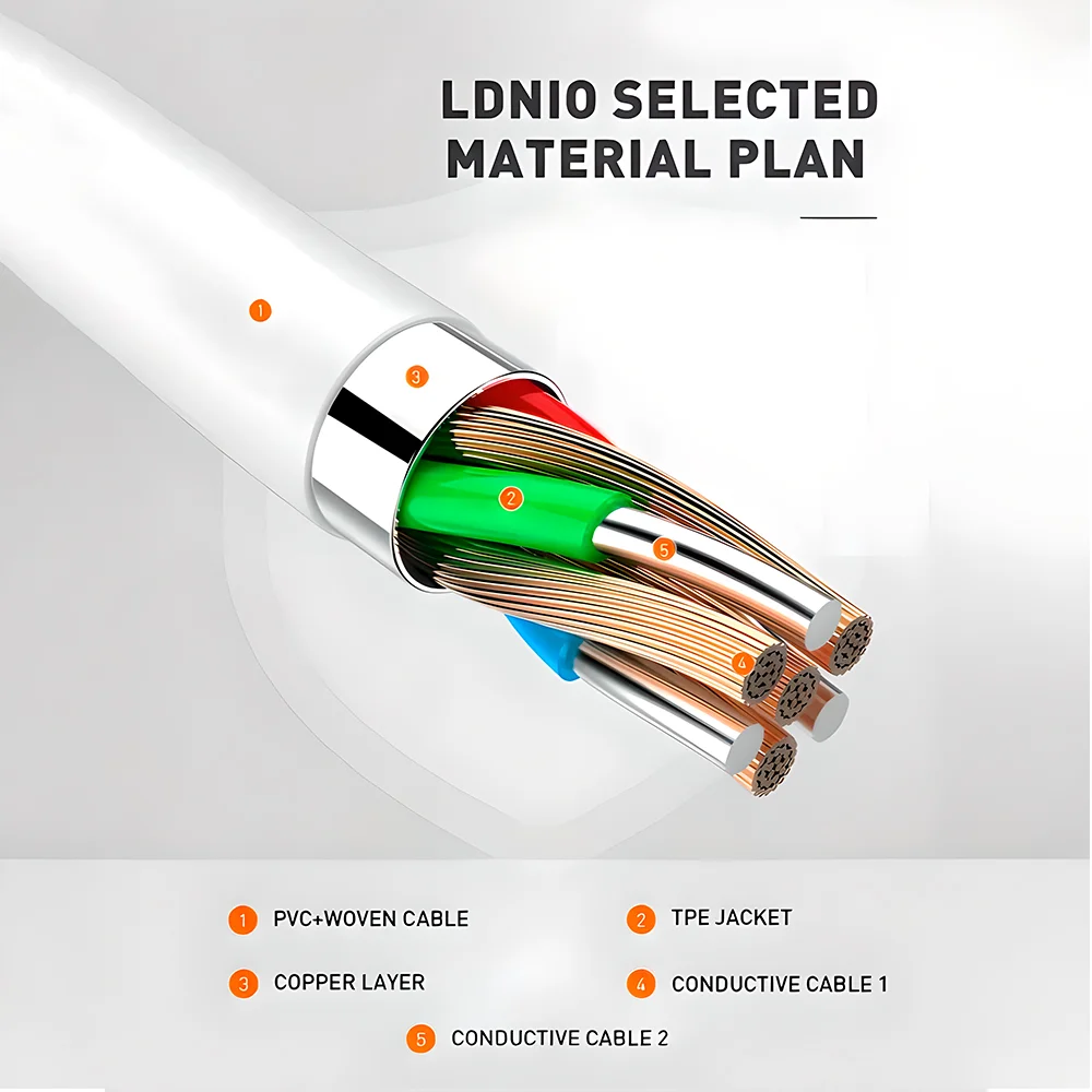 Imagem 2 de 5 do produto Cabo Usb C P/usb C Macho Ldnio 65w Carga Rápida Pd 2m