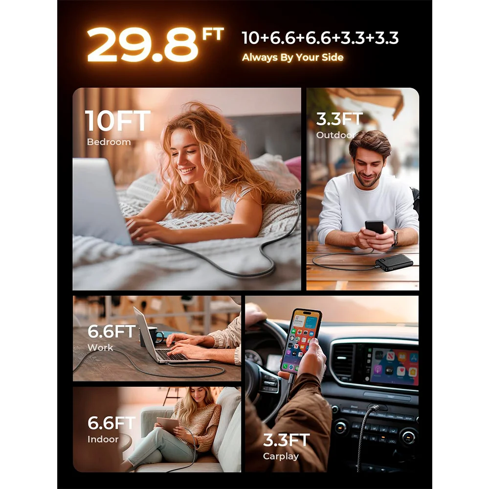 Imagem 2 de 5 do produto Cabo Usb C Para Usb C Lisen Pacote 5 Unidades Trançado