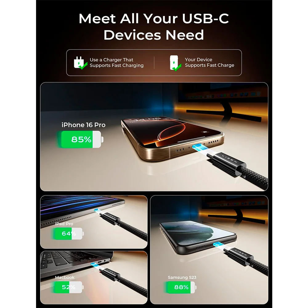 Imagem 3 de 5 do produto Cabo Usb C Para Usb C Lisen Pacote 5 Unidades Trançado