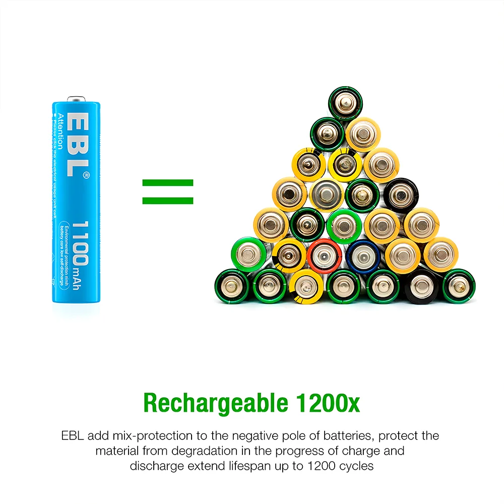 Imagem 3 de 5 do produto Pilha Recarregável Ebl Aaa 1100mah Kit 10 Pilhas Ni-mh