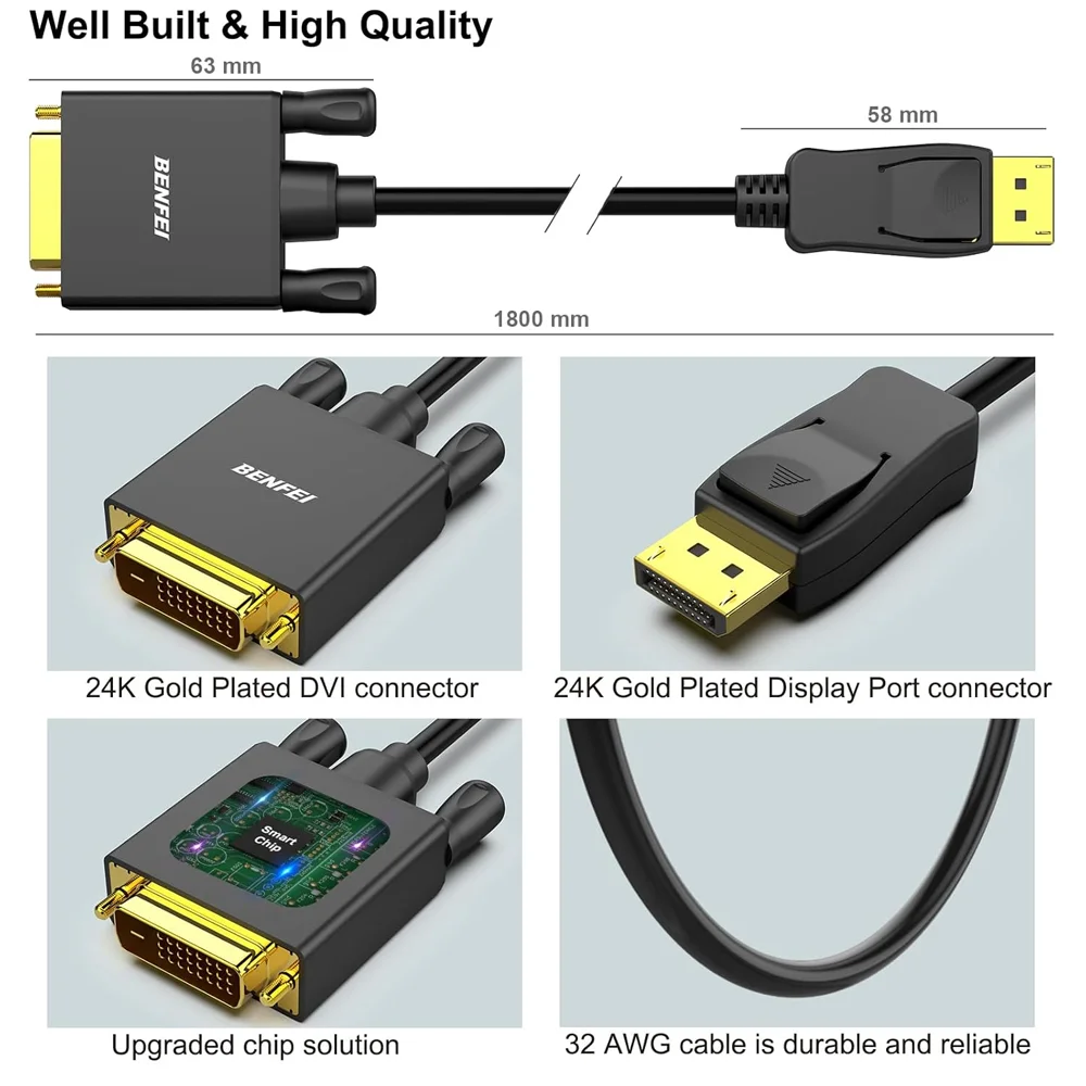 Imagem 2 de 5 do produto Cabo Benfei Displayport Para Dvi 0,91m Male Banhado Ouro