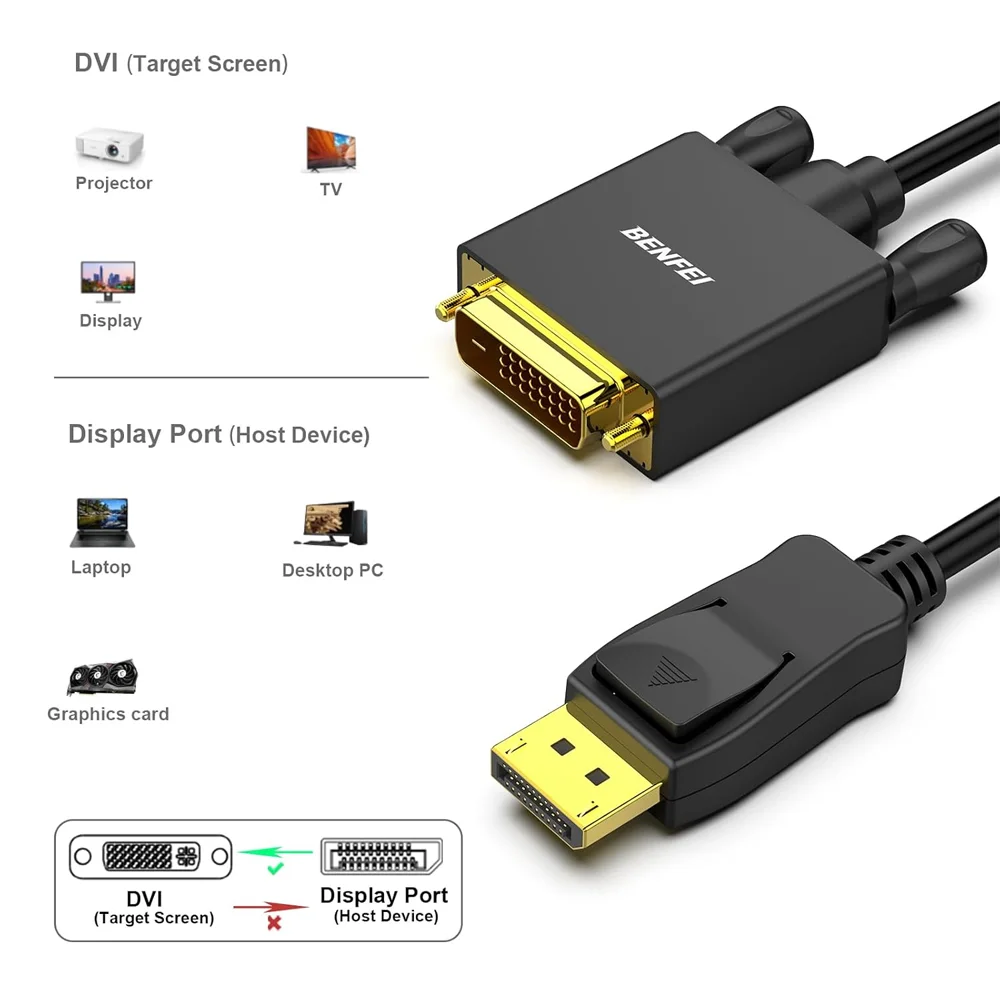 Imagem 3 de 5 do produto Cabo Benfei Displayport Para Dvi 0,91m Male Banhado Ouro