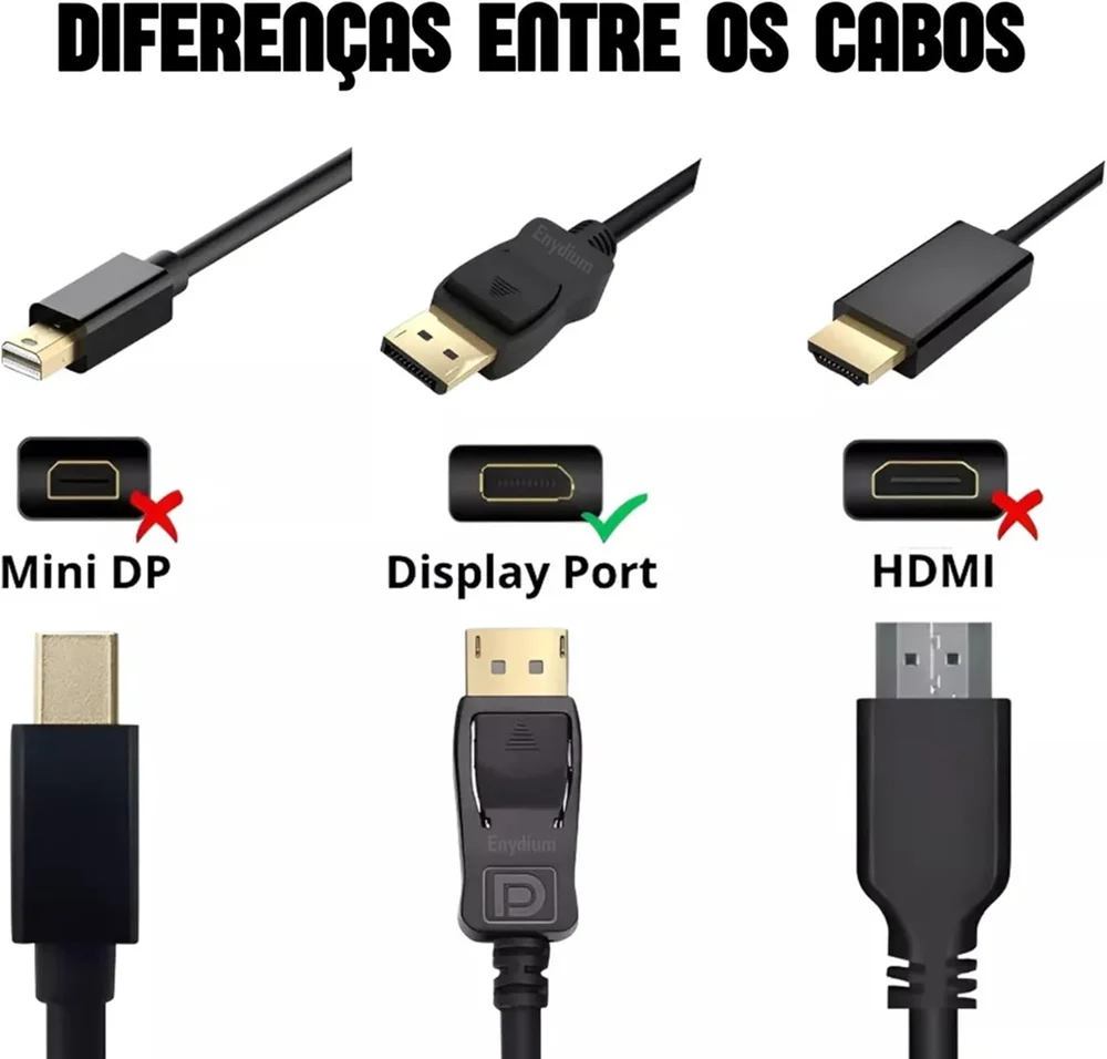 Imagem 2 de 5 do produto Cabo Displayport 1.80m 4k 1.2v Alta Resolução Vídeo Som