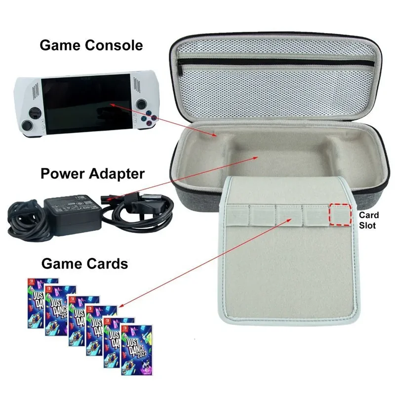 Imagem 2 de 5 do produto Case Asus Rog Ally E Rog Ally X Bolsa Com Espaço Para Carregador Cinza