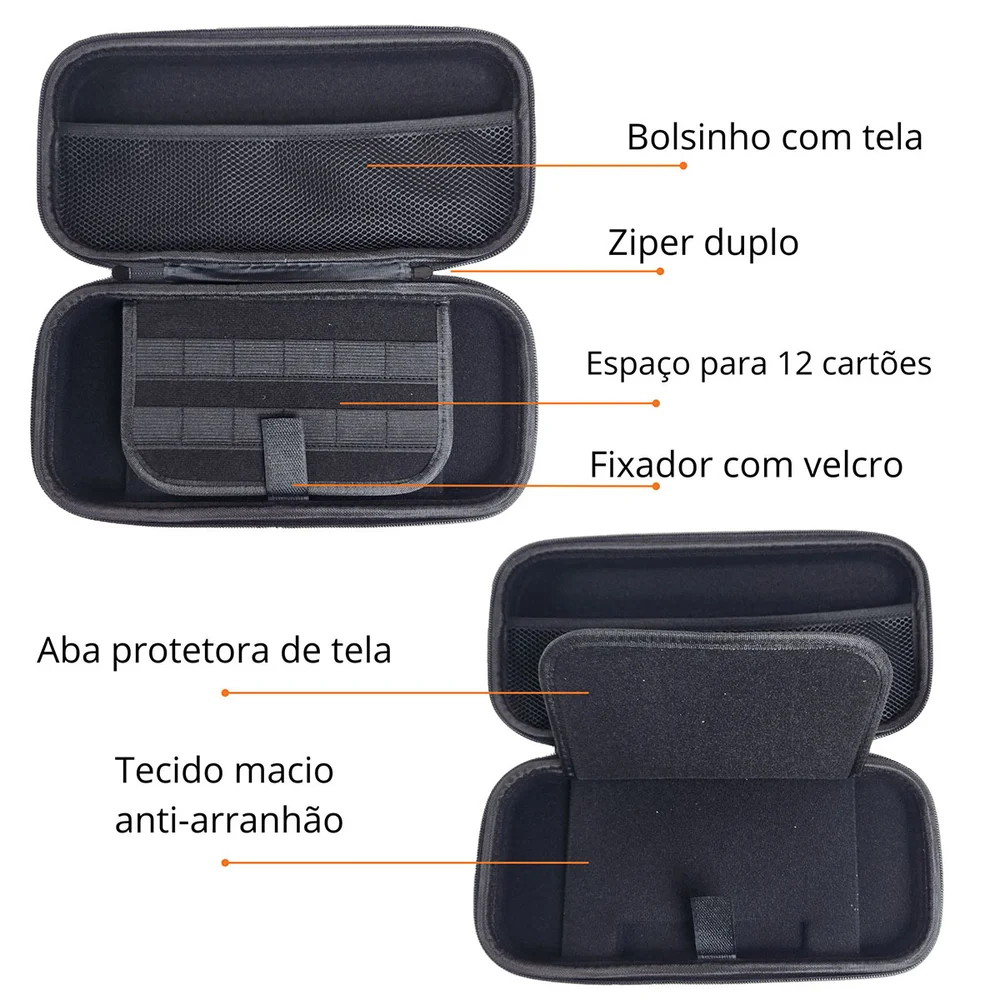 Imagem 3 de 5 do produto Case Nintendo Switch 2 Eva Preto Estojo Bolsa Alça Mão Ns2