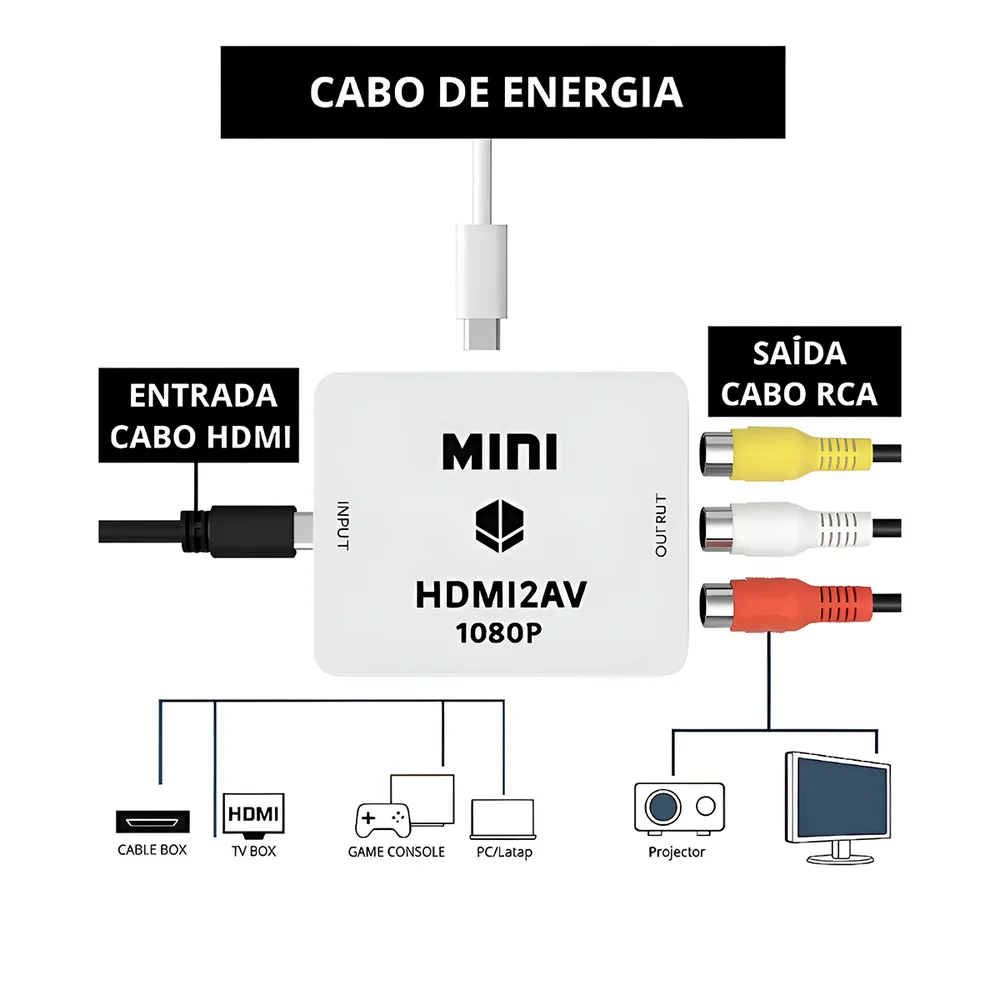 Imagem 4 de 5 do produto Mini Conversor Dehdmi Para Av Rca Adaptador De Vídeo