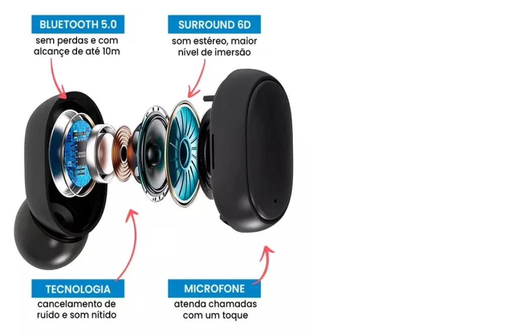 Imagem 2 de 5 do produto Fone De Ouvido 5.3 Sem Fio Com Microfone