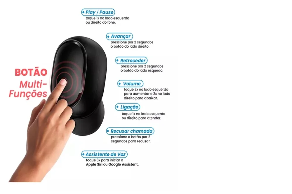 Imagem 5 de 5 do produto Fone De Ouvido 5.3 Sem Fio Com Microfone