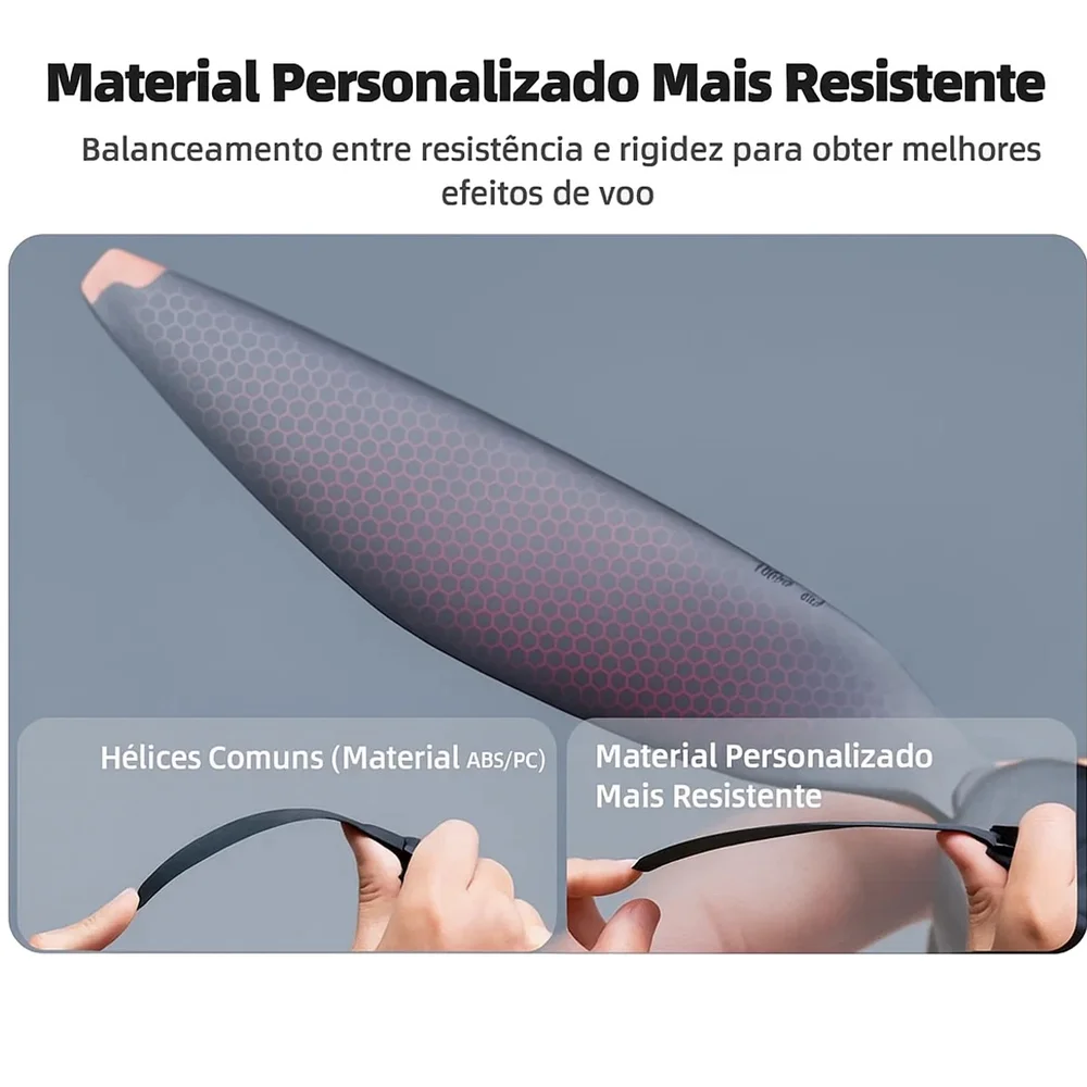 Imagem 3 de 5 do produto 2 Pares De Hélices Para Drone Dji Mavic 4 Pro  - Laranja