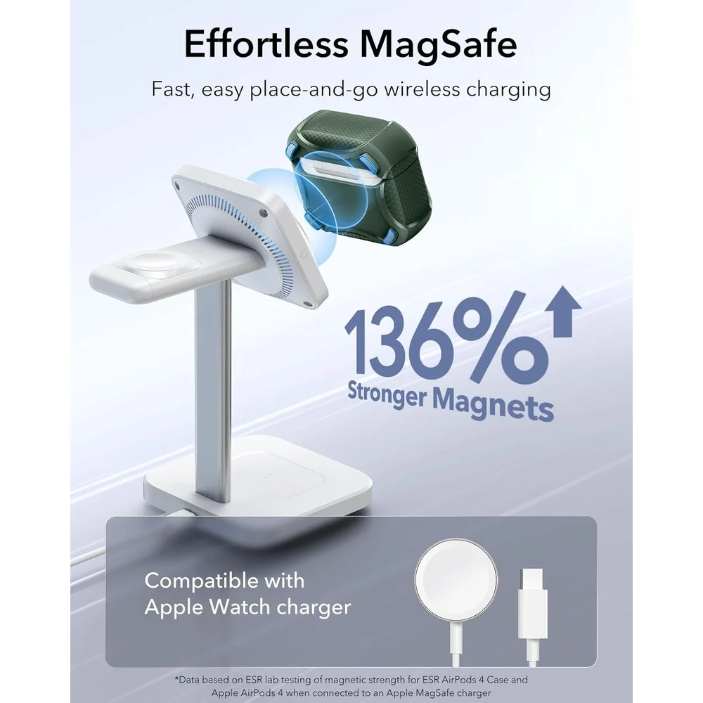 Imagem 2 de 5 do produto Capa Esr Airpods 4 Geração Magsafe Proteção Quedas Verde