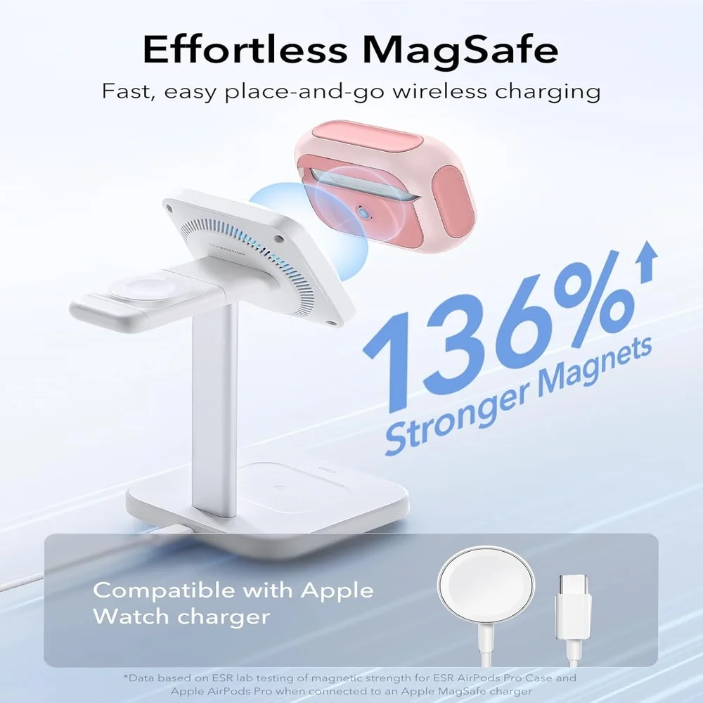 Imagem 2 de 5 do produto Capa Esr Airpods Pro 2ª Geração Proteção Anti Queda Rosa