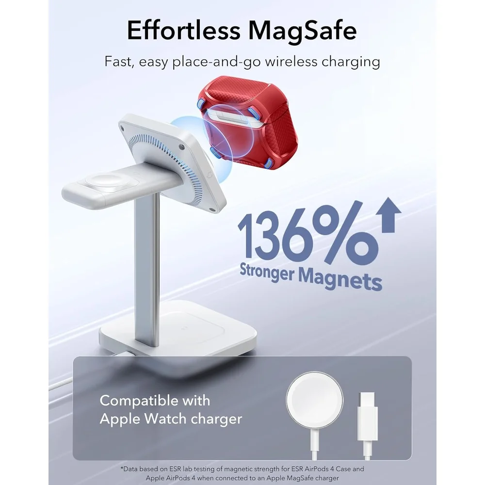 Imagem 2 de 5 do produto Capa Esr Airpods 4 (2024) Proteção Anti-queda Magsafe