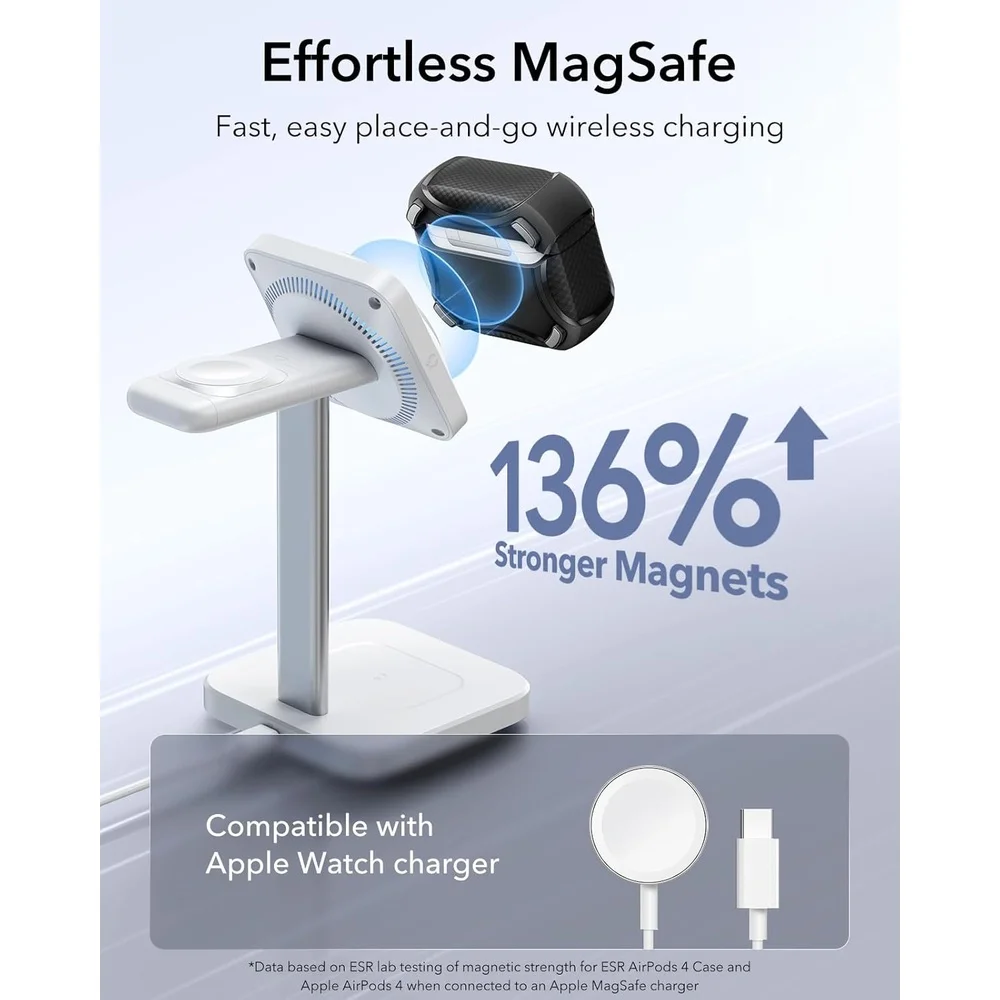 Imagem 2 de 5 do produto Capa Esr Para Airpods 4 (2024) Com Magsafe Preta