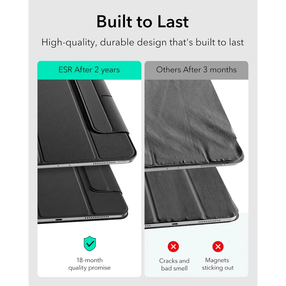 Imagem 3 de 5 do produto Capa Esr Para Ipad Air 11 Pol M3 M2 5ª 4ª Geração Preta