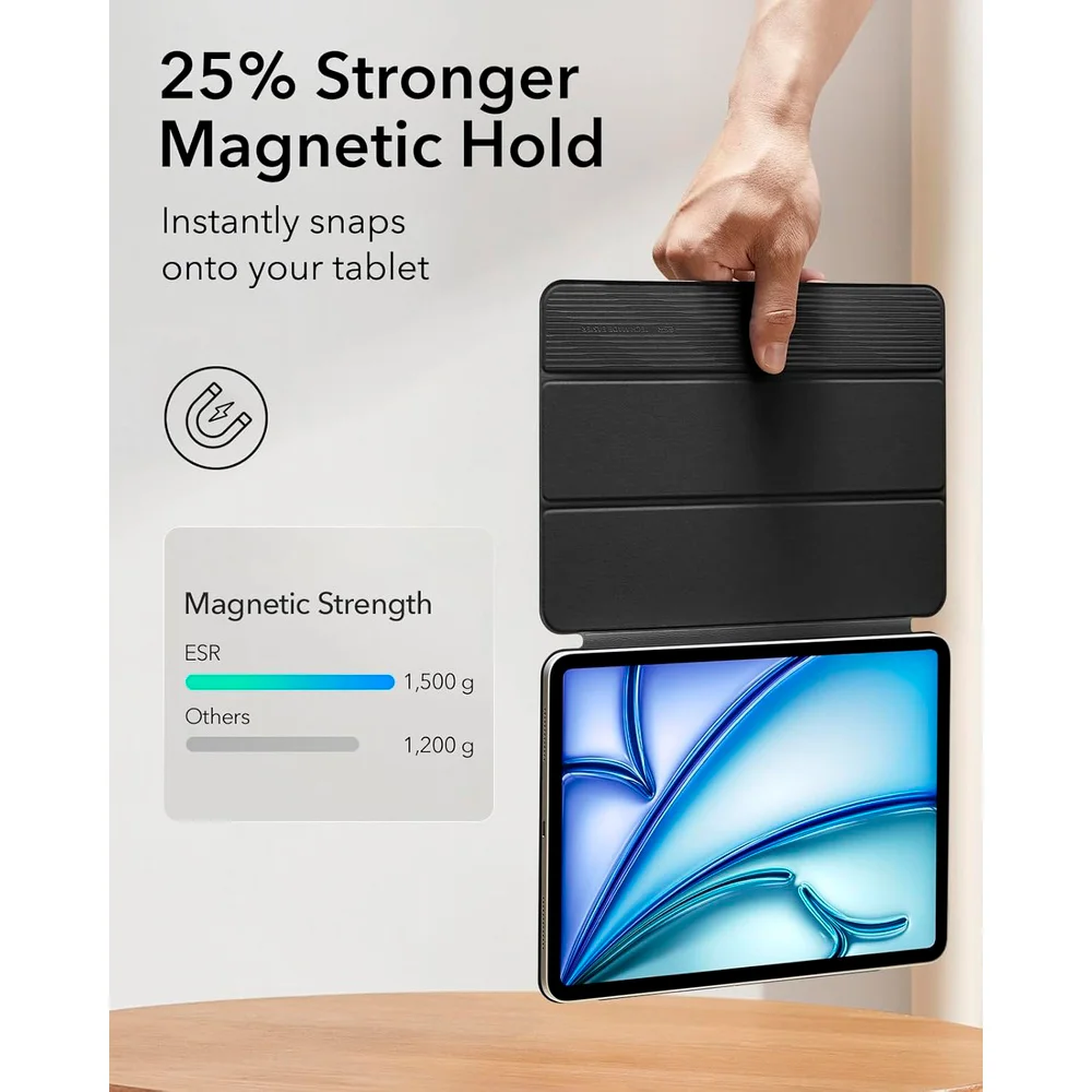 Imagem 5 de 5 do produto Capa Esr Para Ipad Air 11 Pol M3 M2 5ª 4ª Geração Preta