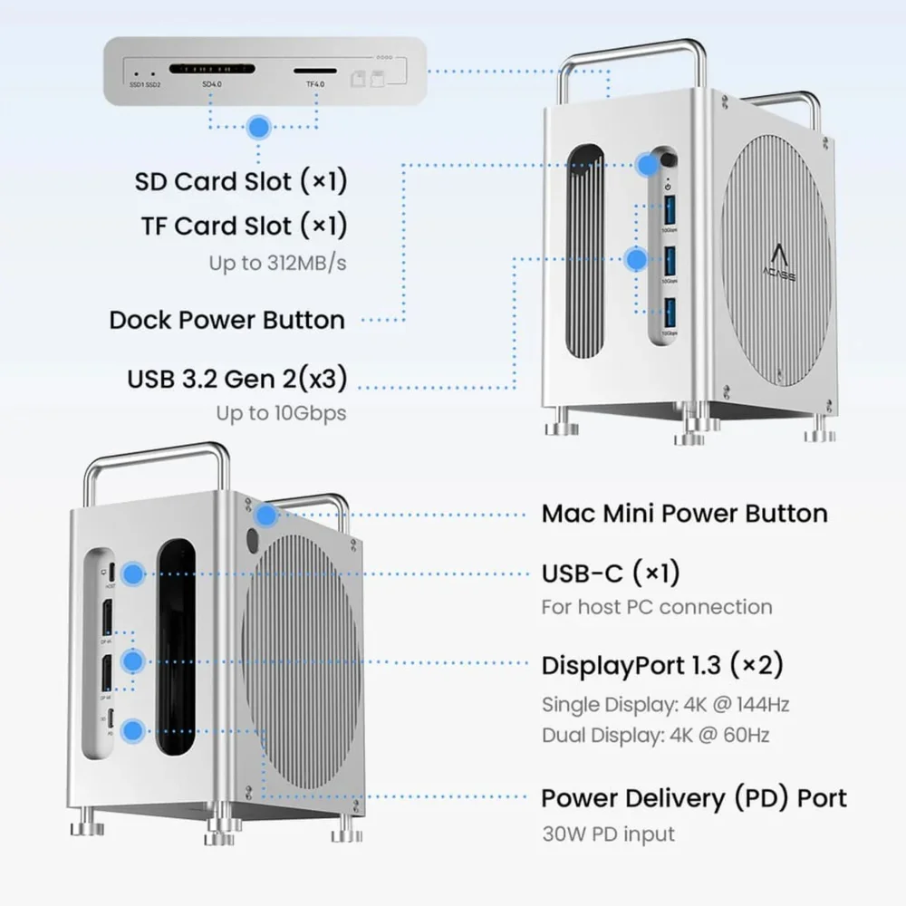 Imagem 4 de 5 do produto Dock Station Hub 11 Em 1 Para Mac Mini M4/m4 Pro