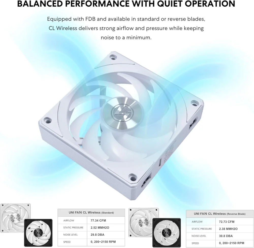 Fan 120mm Lian Li Uni Fan Cl Wireless, ARGB, White - 12cl1w1w 7