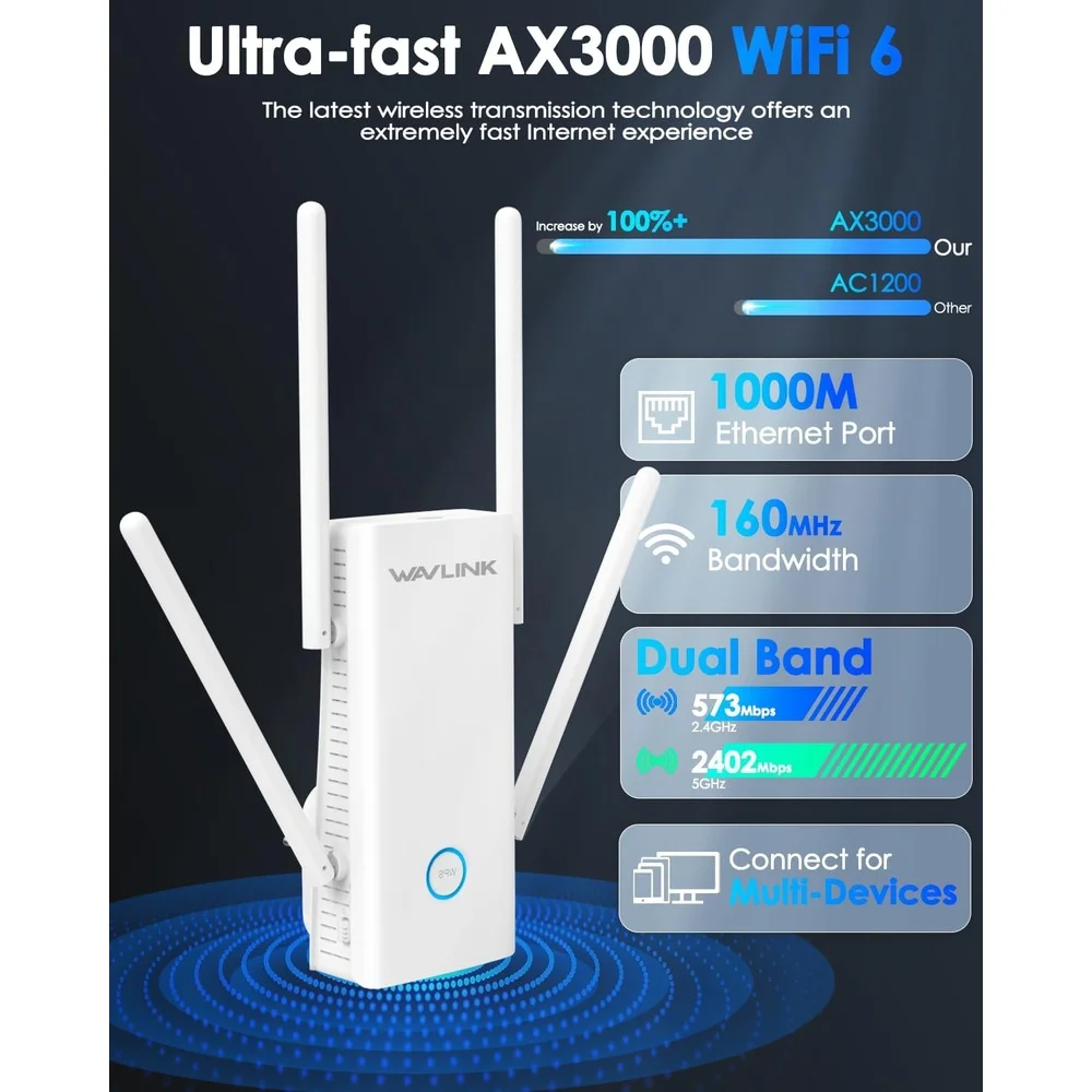Imagem 2 de 5 do produto Roteador Wavlink Ax3000 Extensor Wifi 6 Dual Band 5 Antenas