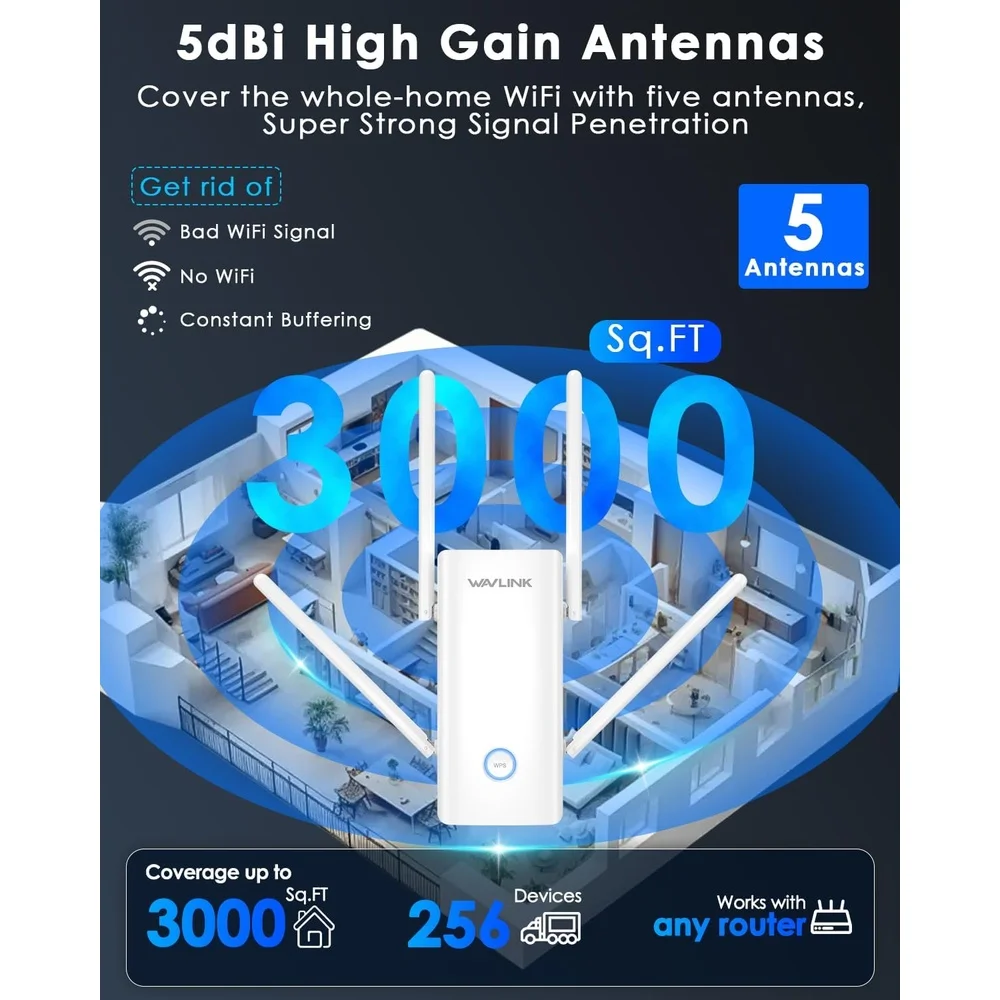 Imagem 5 de 5 do produto Roteador Wavlink Ax3000 Extensor Wifi 6 Dual Band 5 Antenas