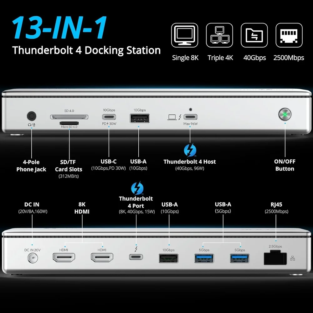 Imagem 2 de 5 do produto Thunderdock Elite 13in1 Wavlink Thunderbolt 4 Dock Monitores