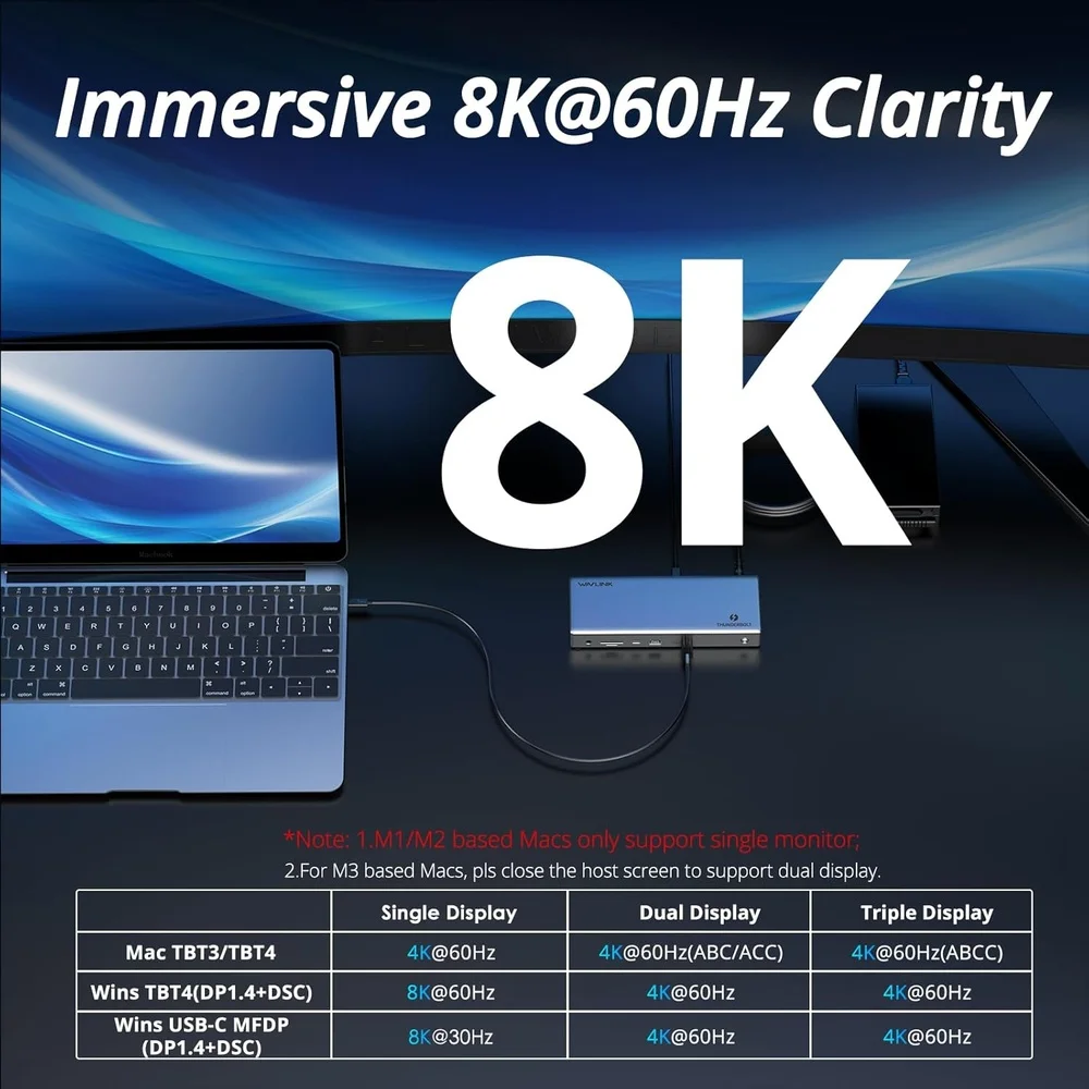 Imagem 3 de 5 do produto Thunderdock Elite 13in1 Wavlink Thunderbolt 4 Dock Monitores