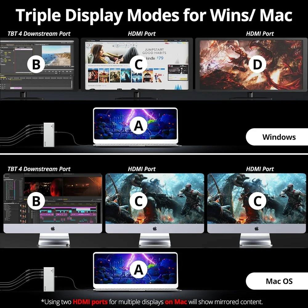 Imagem 4 de 5 do produto Thunderdock Elite 13in1 Wavlink Thunderbolt 4 Dock Monitores