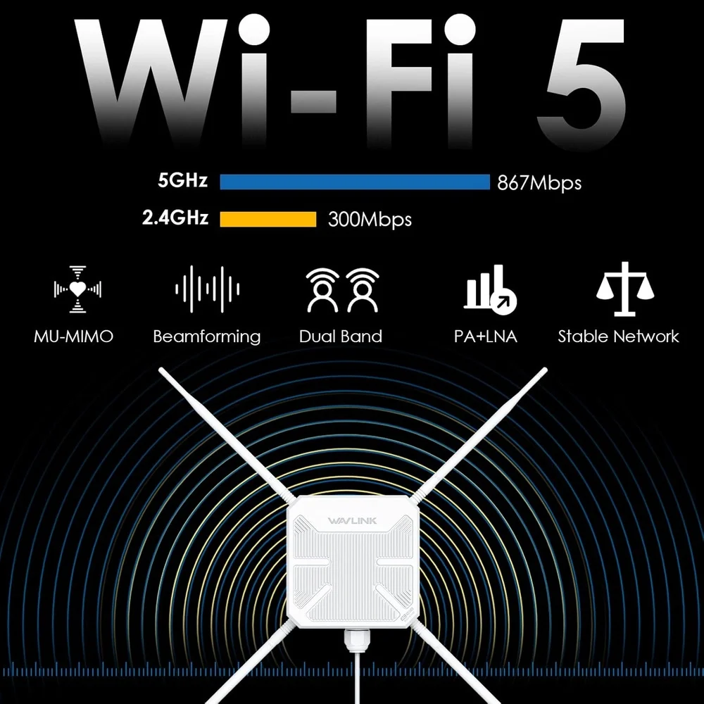 Imagem 2 de 5 do produto Wavlink Extensor Wifi Externo Ac1200 Dual Band Longo Alcance