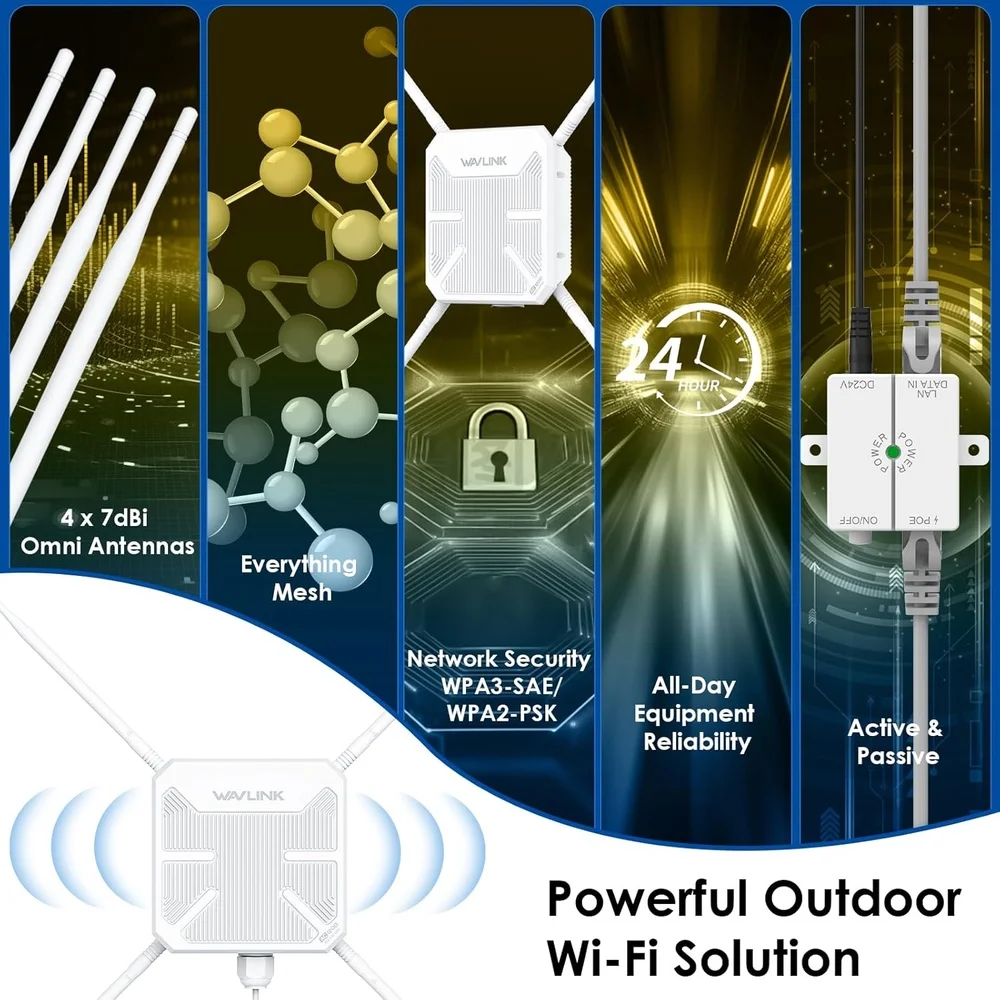 Imagem 3 de 5 do produto Wavlink Extensor Wifi Externo Ac1200 Dual Band Longo Alcance