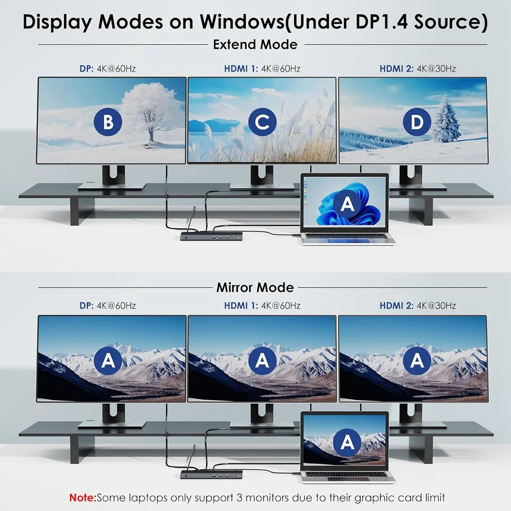 Imagem 4 de 5 do produto Docking Station Wavlink Usb C Triplo Monitor Para Notebook