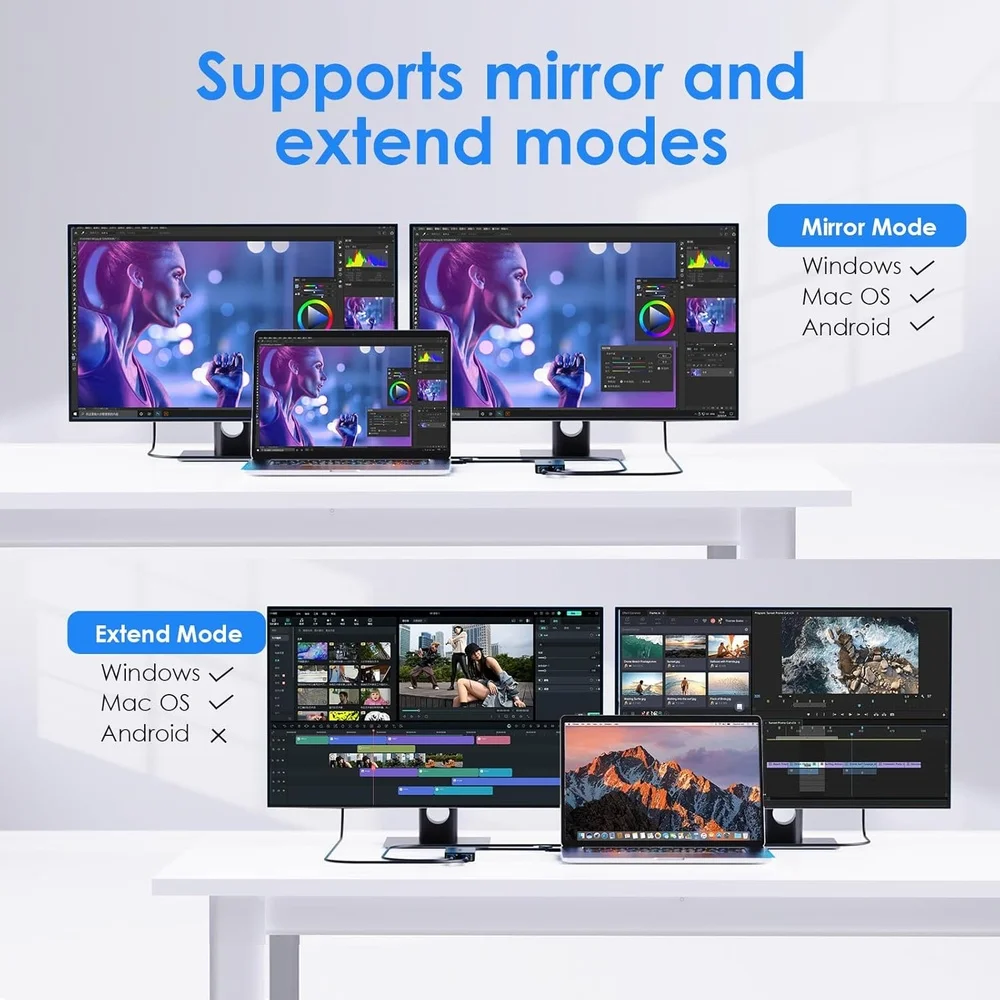Imagem 3 de 5 do produto Wavlink Adaptador Usb C/a Para Dual HDMI 4k 60hz Monitor