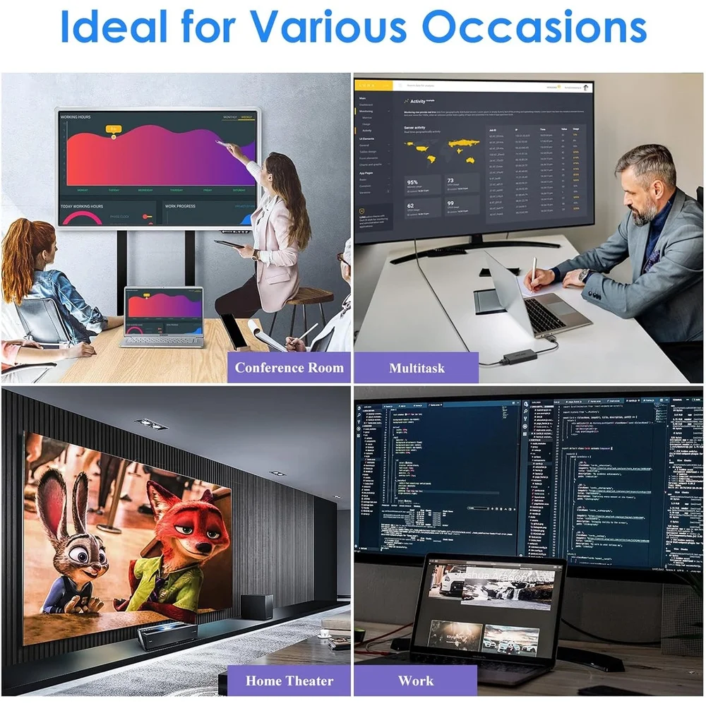 Imagem 5 de 5 do produto Wavlink Adaptador Usb C/a Para Dual HDMI 4k 60hz Monitor
