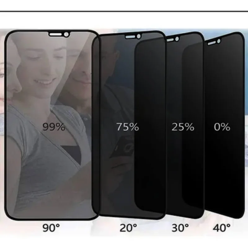 Imagem 3 de 5 do produto Película 3d Vidro Privacidade Compativel Para Com Smartphone Samsung A16 / A26 5g