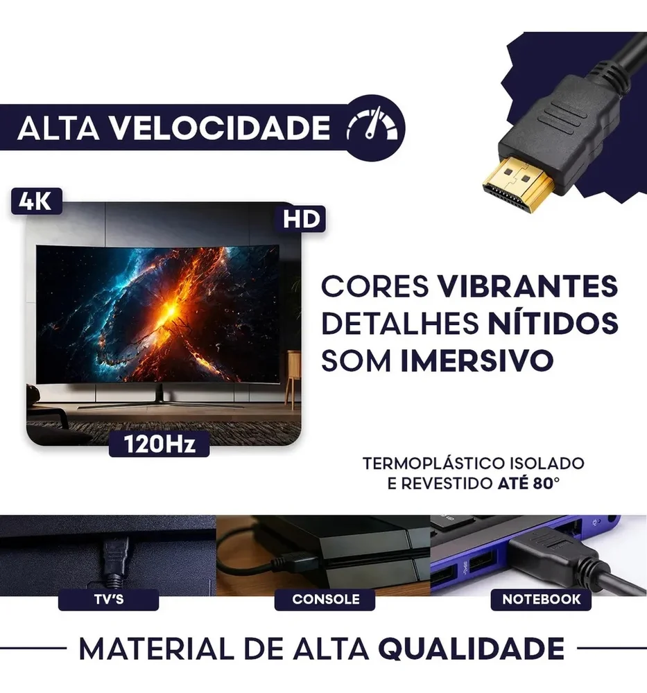 Imagem 2 de 5 do produto Cabo HDMI 4k 2.0 Blindado 1,5 Metros Full Hd Arvex