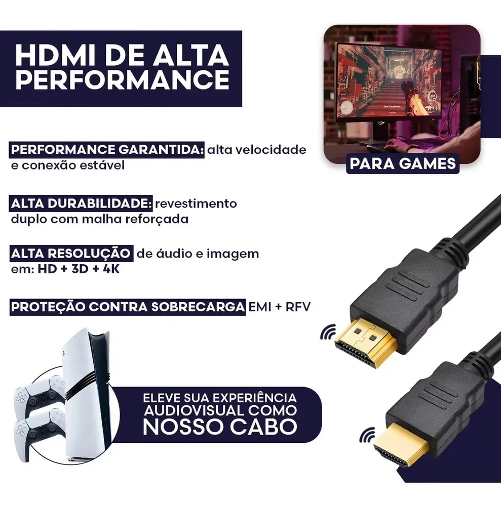 Imagem 4 de 5 do produto Cabo HDMI 4k 2.0 Blindado 1,5 Metros Full Hd Arvex