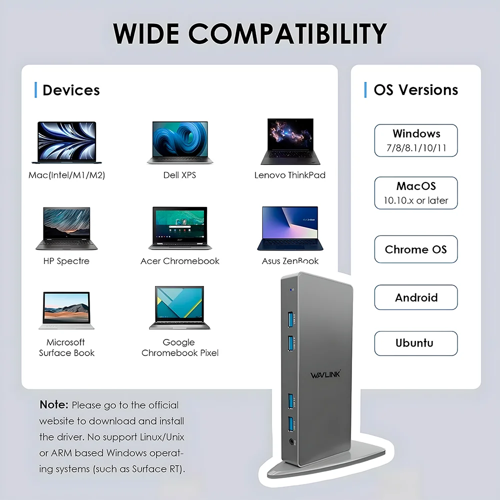 Imagem 2 de 5 do produto Wavlink Dock Dual 4k 5k Usb C A Displayport HDMI Ethernet