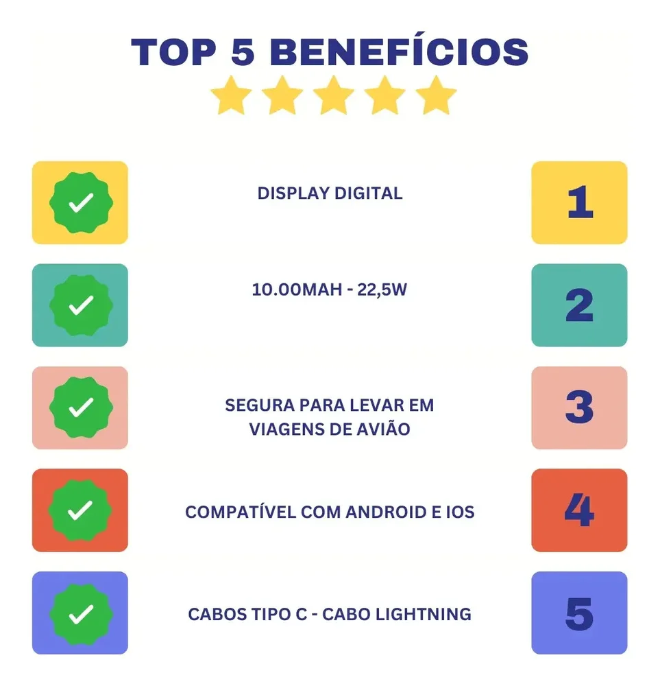 Imagem 2 de 5 do produto Carregador Power Bank Hrebos Pb-202 Turbo 10000mah 22.5w