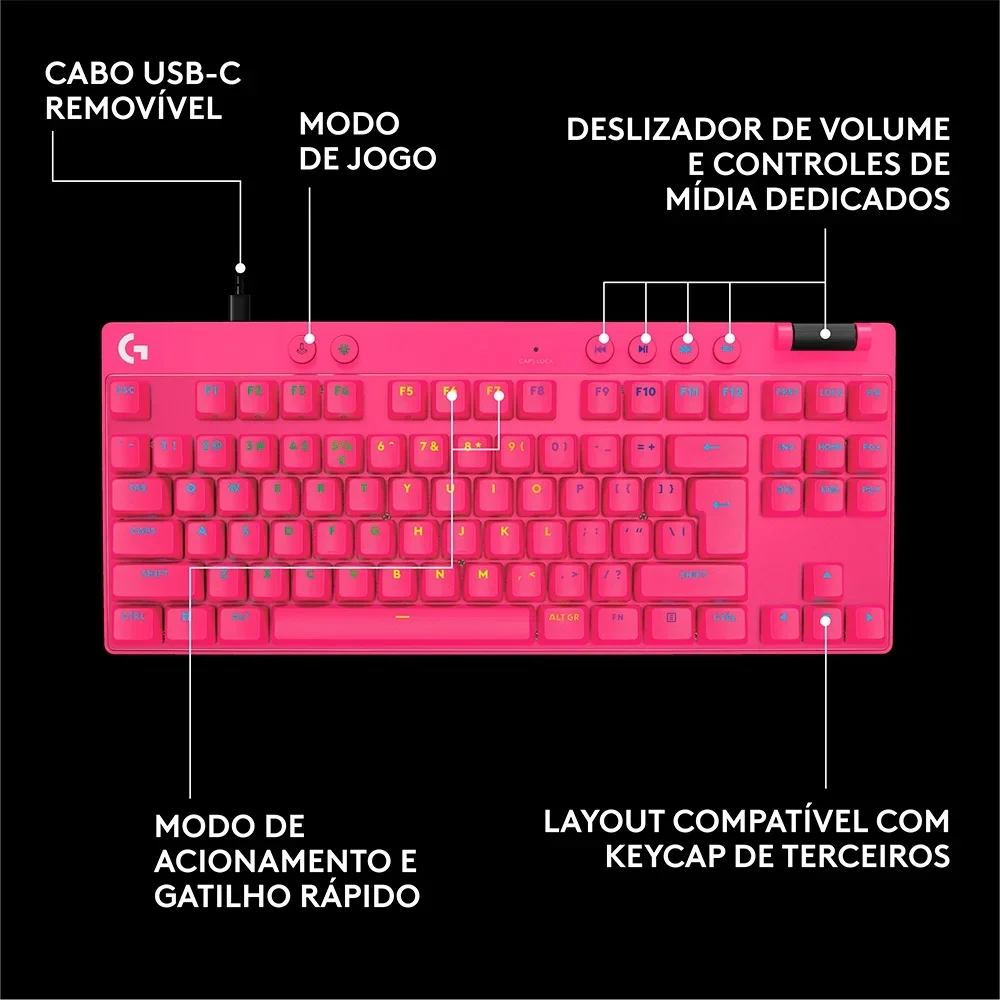 Imagem 5 de 5 do produto Teclado Gamer Logitech G Pro X Tkl Rapid, Switches Magnético,rapid Trigger, Magenta - 920-013133