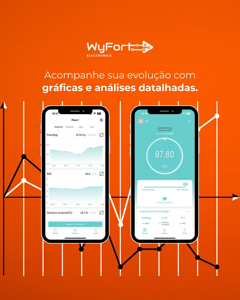 Imagem 3 de 5 do produto Balança Digital Corporal Bioimpedância Smart App Wyfort Electronics WF06