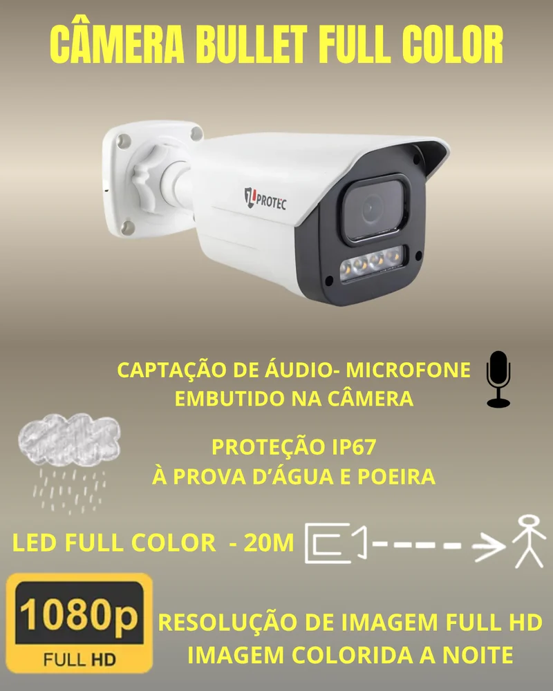 Kit 5 Câmeras Full Color C/áudio Dvr Intelbras 8ch 1TB Purple