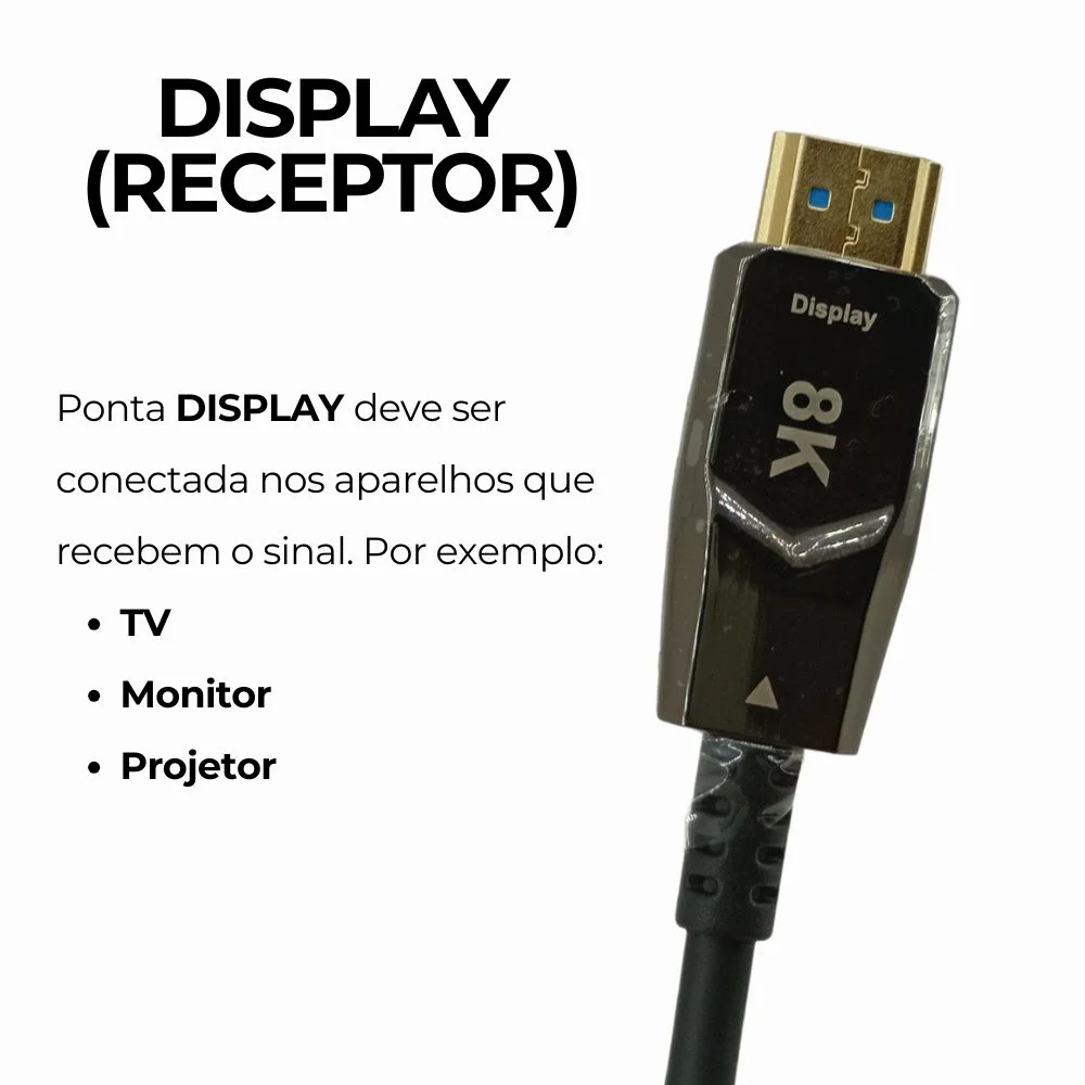 Imagem 3 de 5 do produto Cabo HDMI 2.1 20 Metros Fibra Óptica 8k Ultra Hd