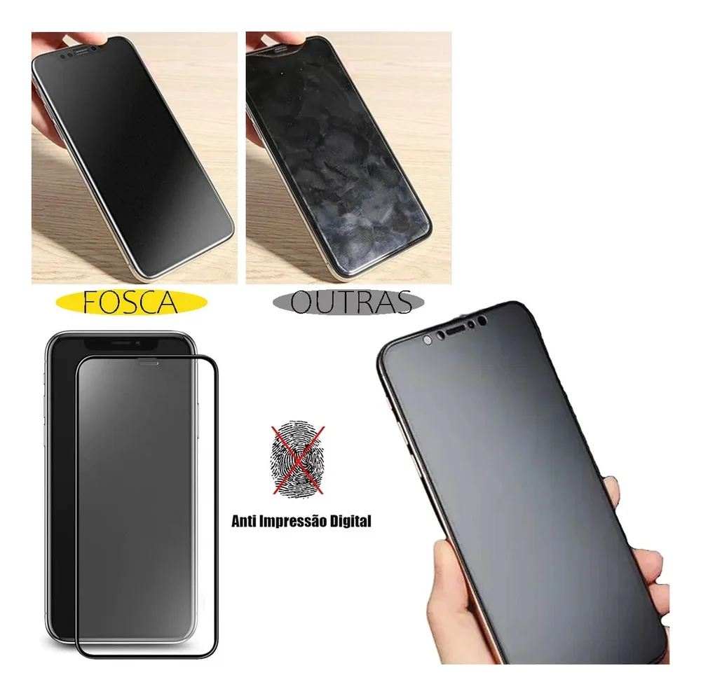 Imagem 4 de 4 do produto 5un Películas Cerâmica Fosca 9d Flexível Para Motorola Moto G06 5g