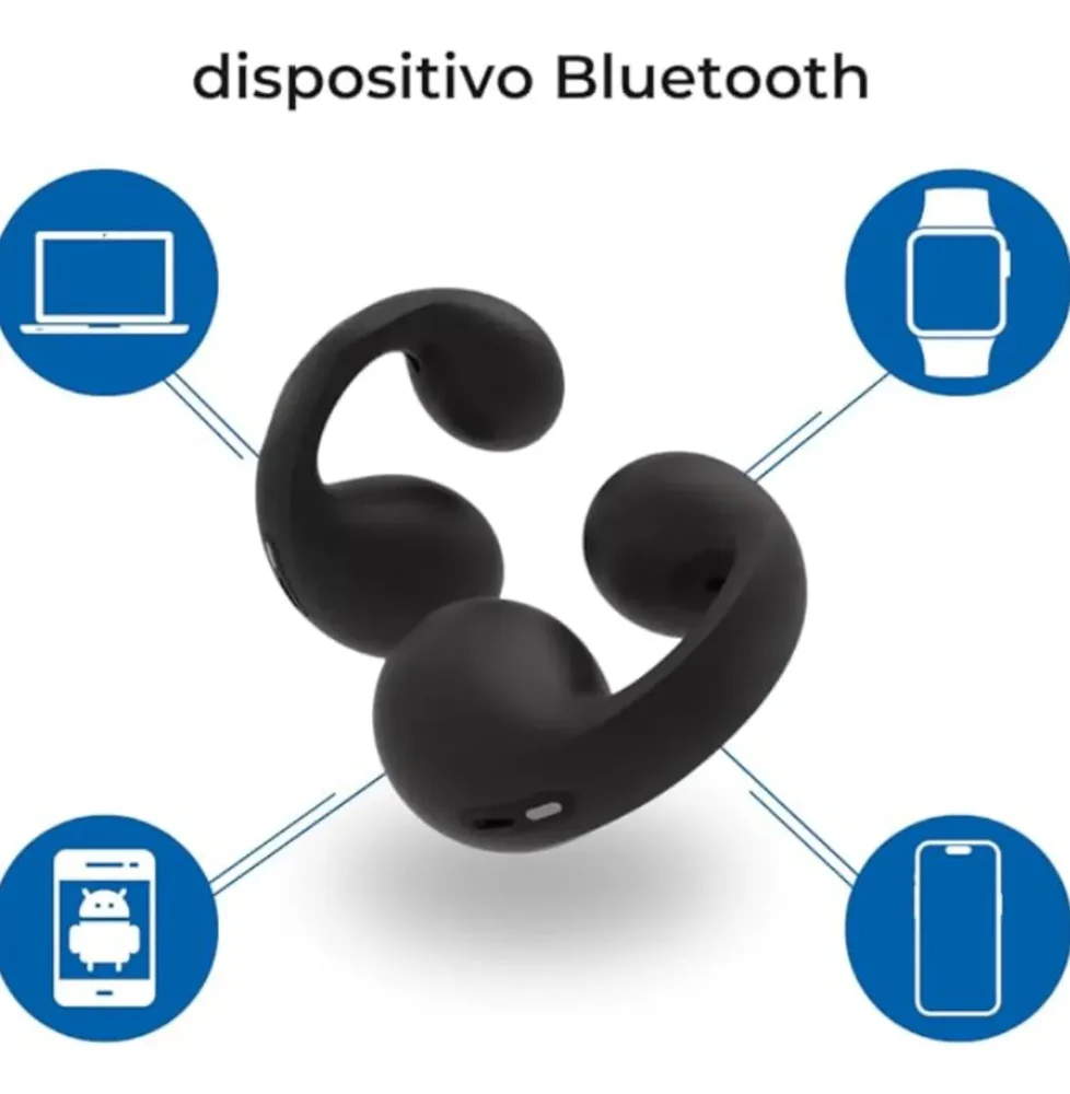 Imagem 4 de 5 do produto Fones Sem Fio Clip Orelha Bateria 4h Condução Óssea Premium
