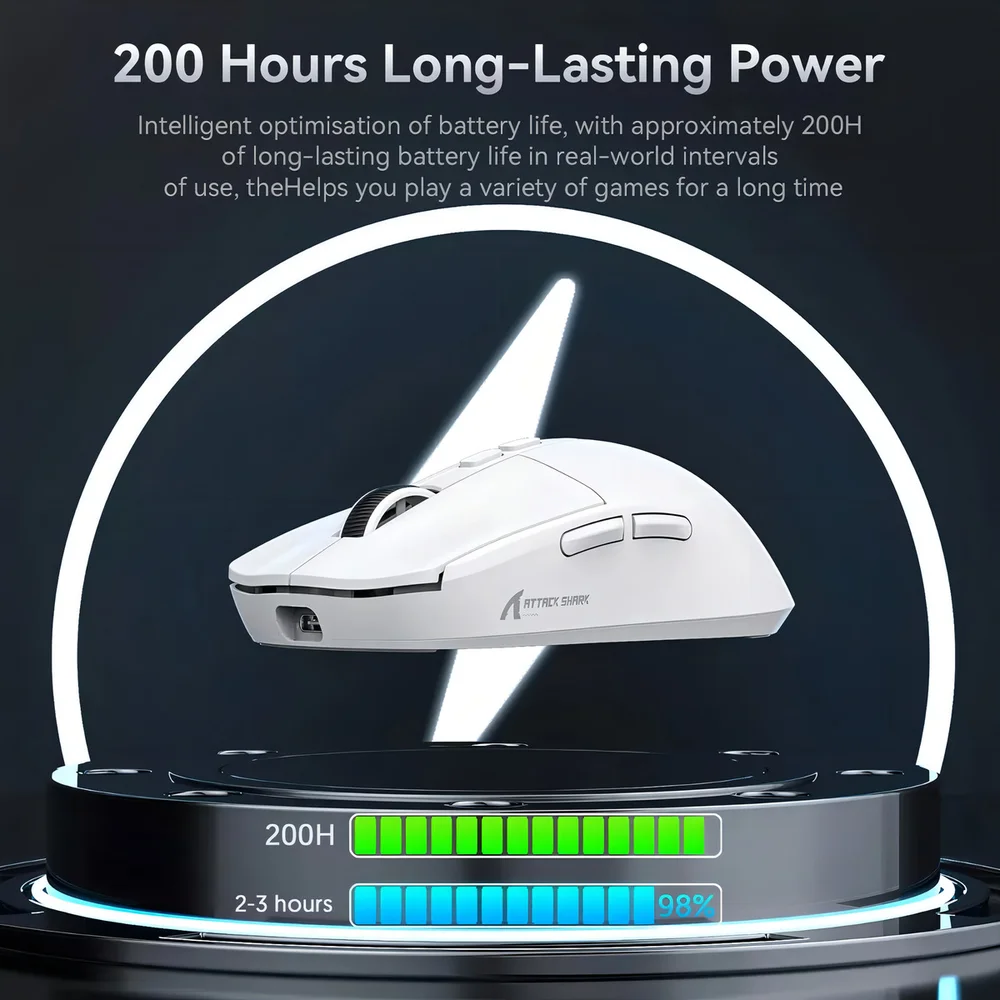 Imagem 3 de 5 do produto Mouse Gamer Sem Fio 2.4ghz Bluetooth Paw3395 Tri-mode 26000 Dpi Branco X6
