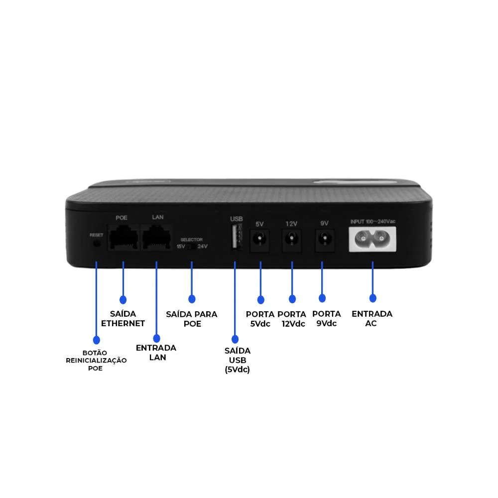 Mini Nobreak Dc 18w Bivolt Saídas 5v/9v/12v/24v Proteção Sobrecarga
