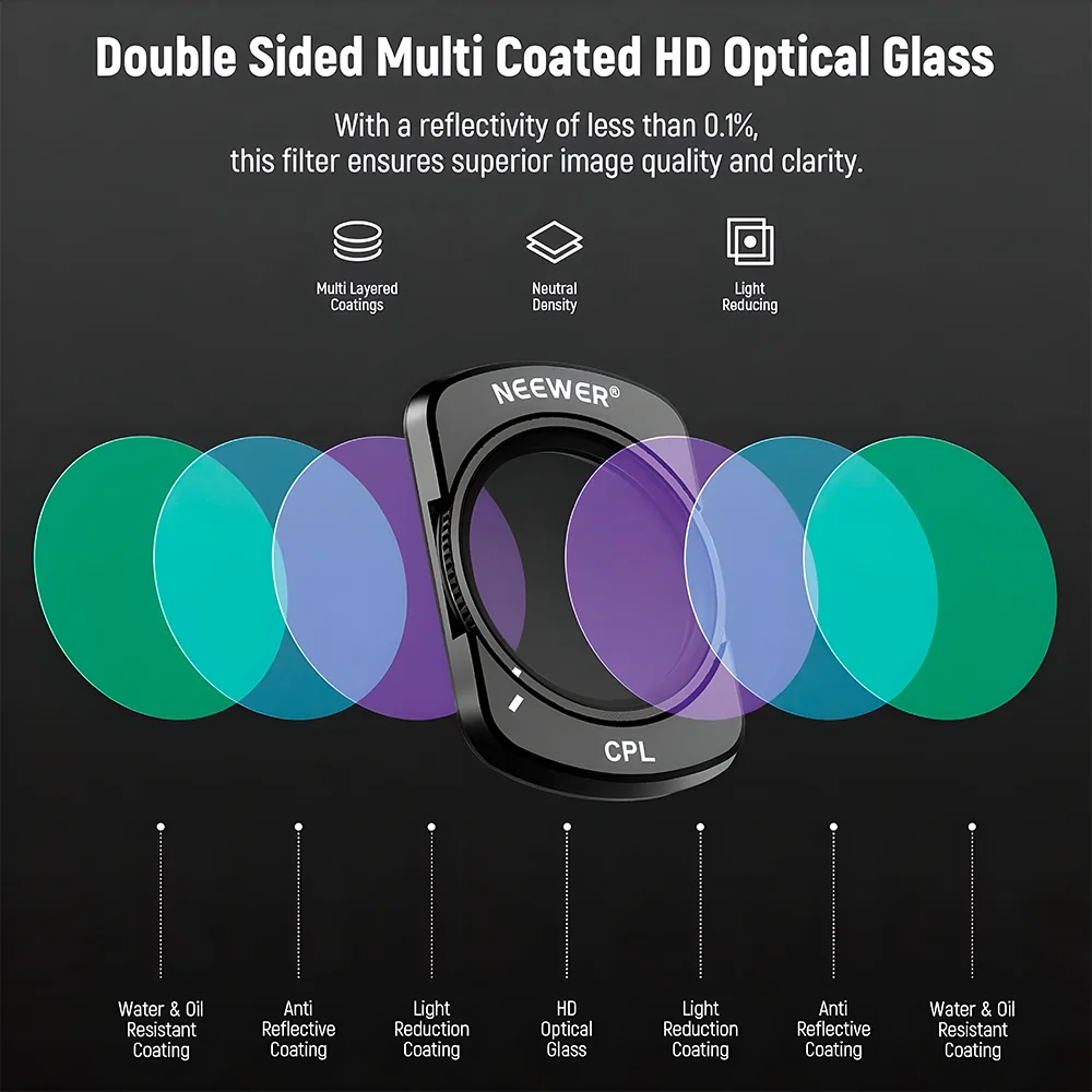 Kit 4 Filtros Magnético Neewer Nd Cpl Para Dji Pocket 3