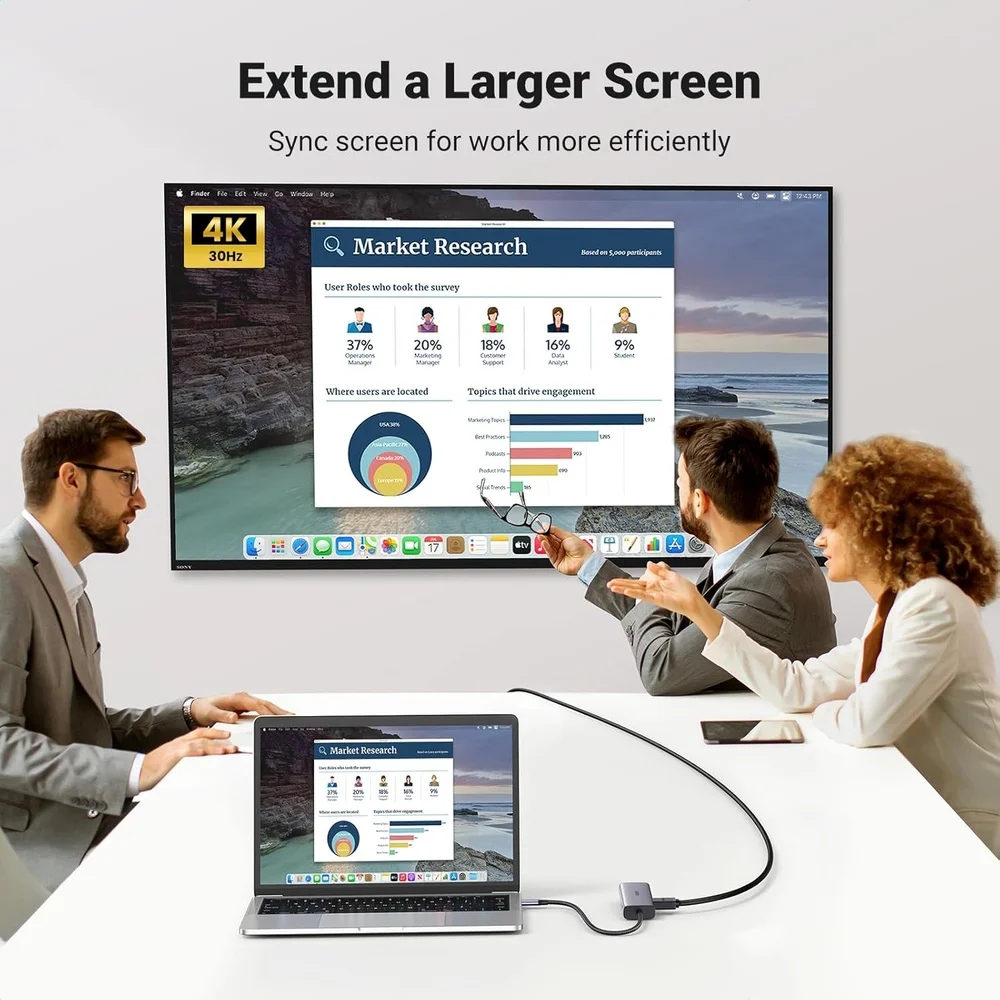 Imagem 4 de 5 do produto Hub Usb-c Ugreen Usb-c 4k 30hz HDMI 2xusb 3.0 Lan Sd Tf Pd