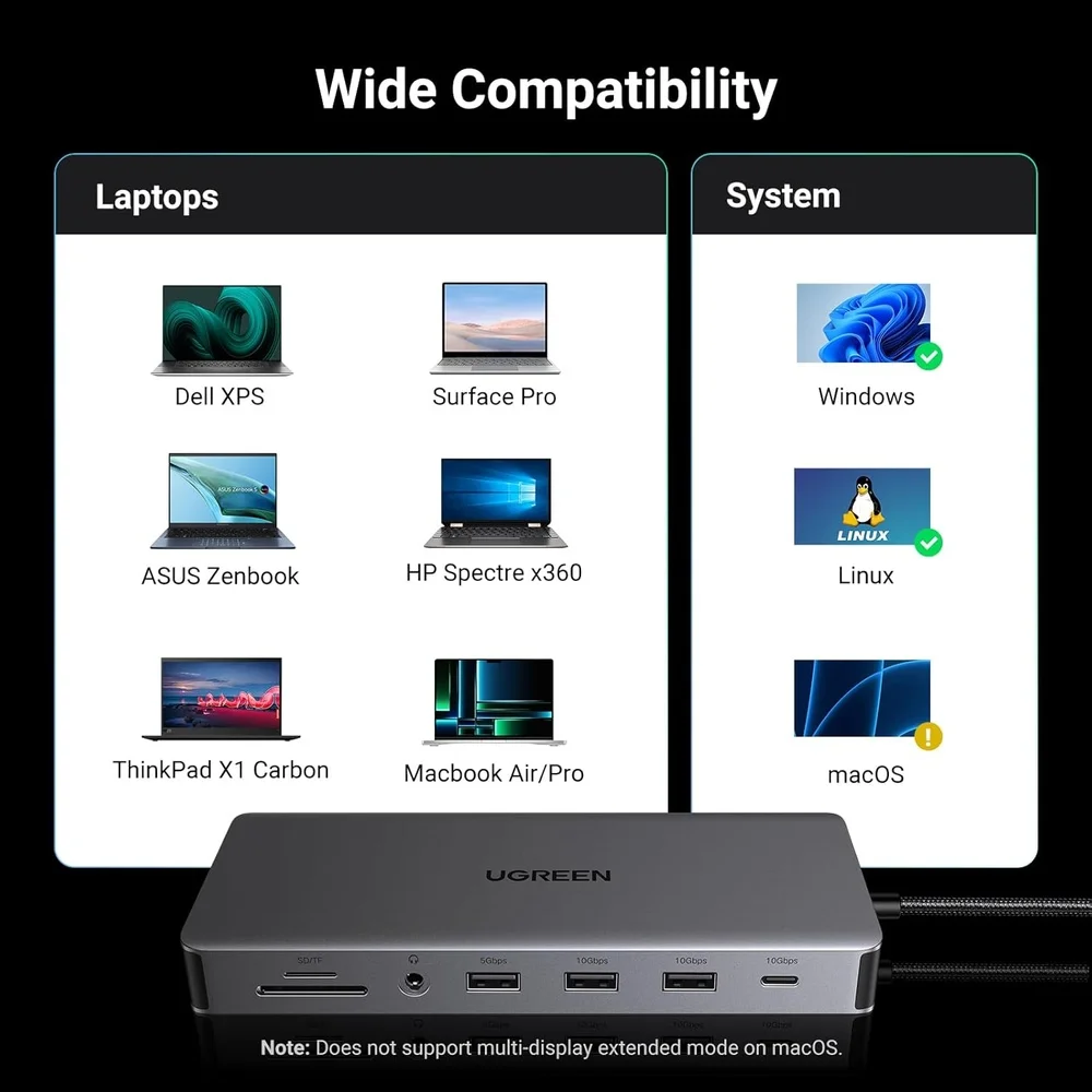 Imagem 5 de 5 do produto Hub Usb-c Ugreen 13 Em 1 Docking Station HDMI 4k Pd Usb