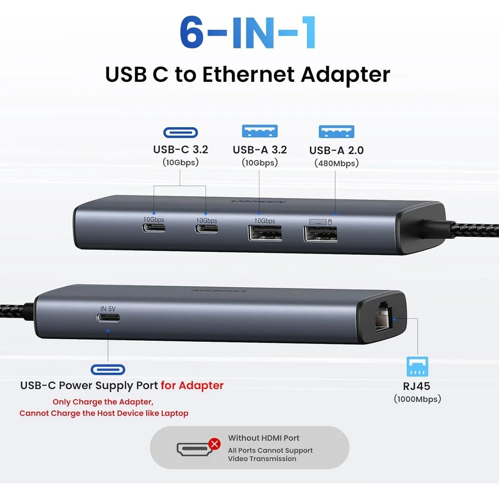 Imagem 4 de 5 do produto Hub Usb-c Ugreen 6 Em 1 10gbps Rj45 Ethernet Usb-a Usb-c 3.2