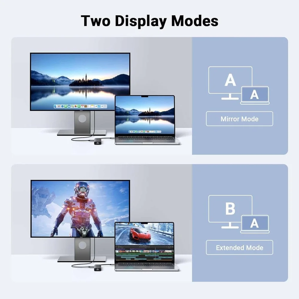Imagem 2 de 5 do produto Hub Usb C Ugreen 4k 60hz HDMI 2xusb-a 1xusb-c Lan 100w Pd